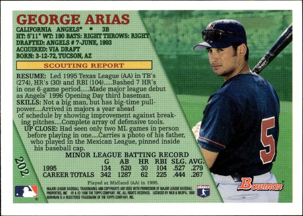 1996 Bowman George Arias #202 baseball trading card back