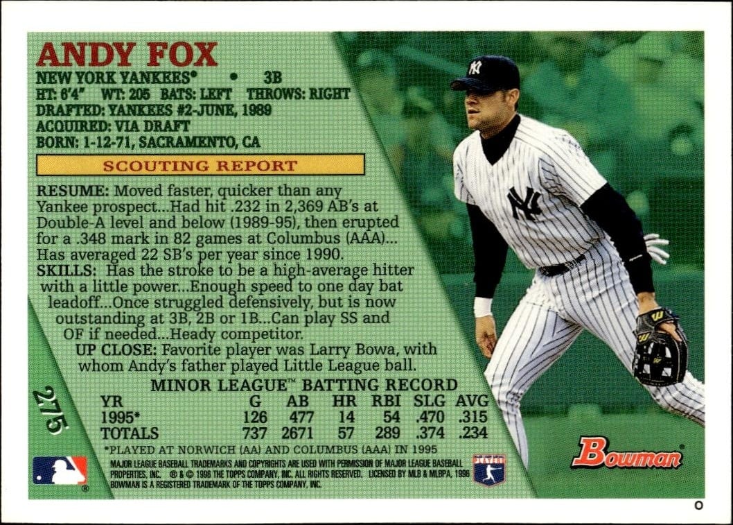 1996 Bowman Andy Fox #275 baseball trading card back