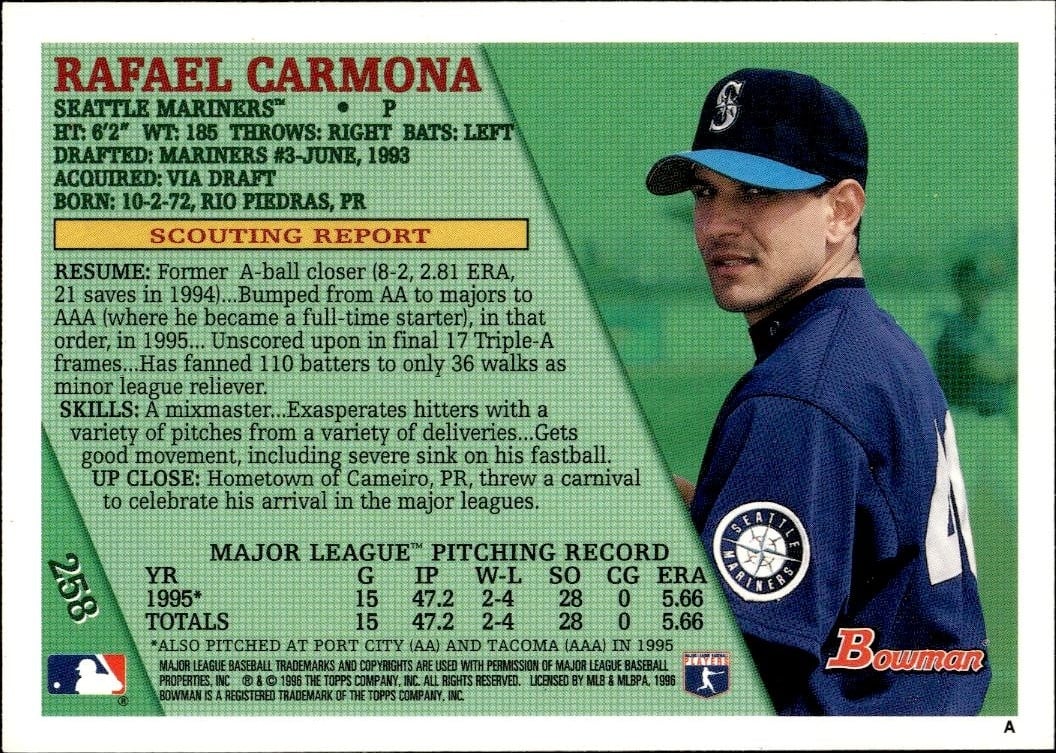 1996 Bowman Rafael Carmona #258 baseball trading card back