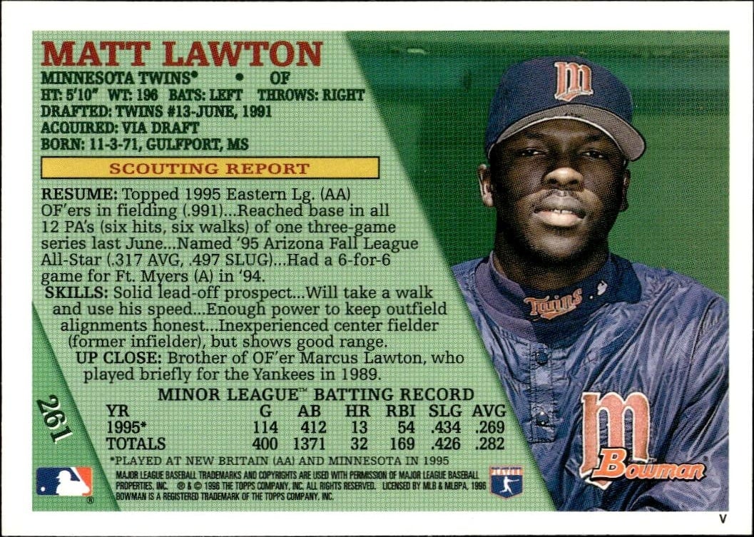 1996 Bowman Matt Lawton #261 baseball trading card back