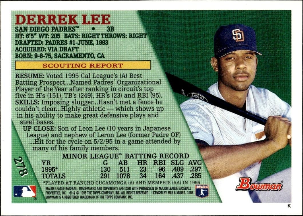 1996 Bowman Derrek Lee #278 baseball trading card back