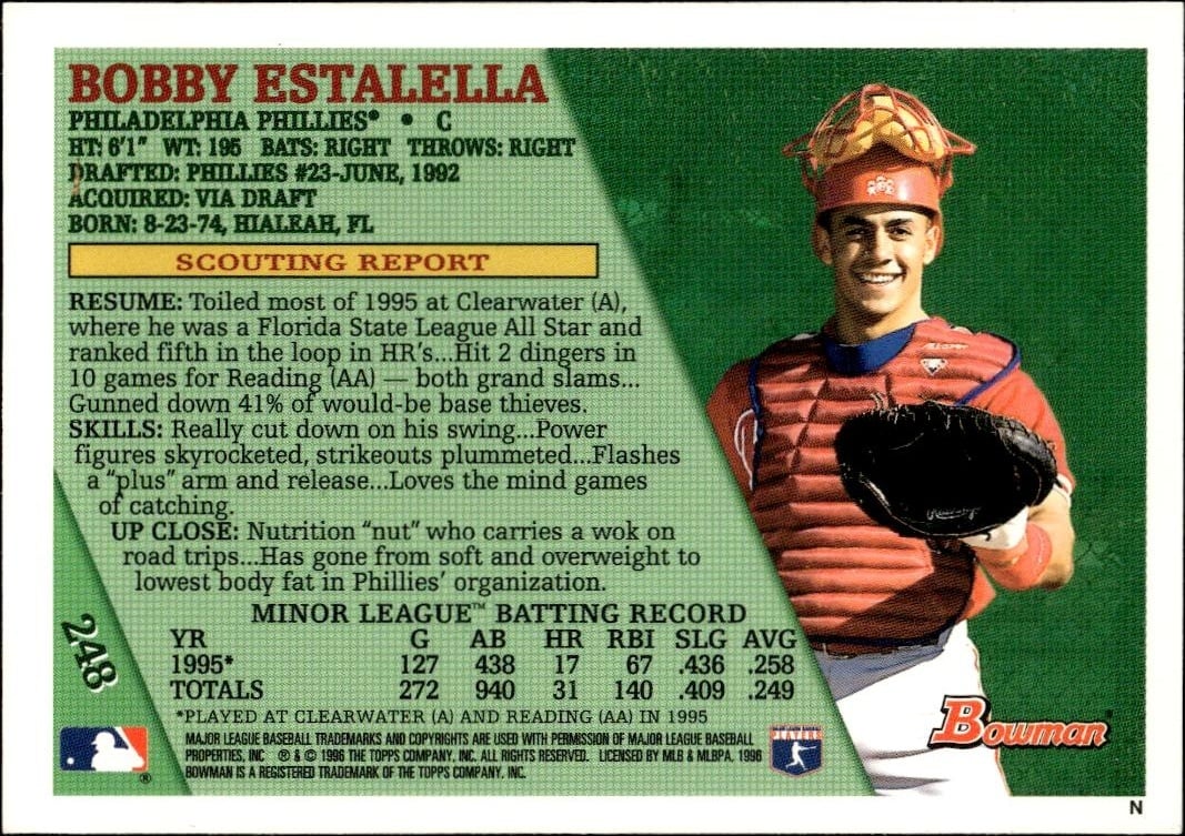 1996 Bowman Bobby Estalella #248 baseball trading card back