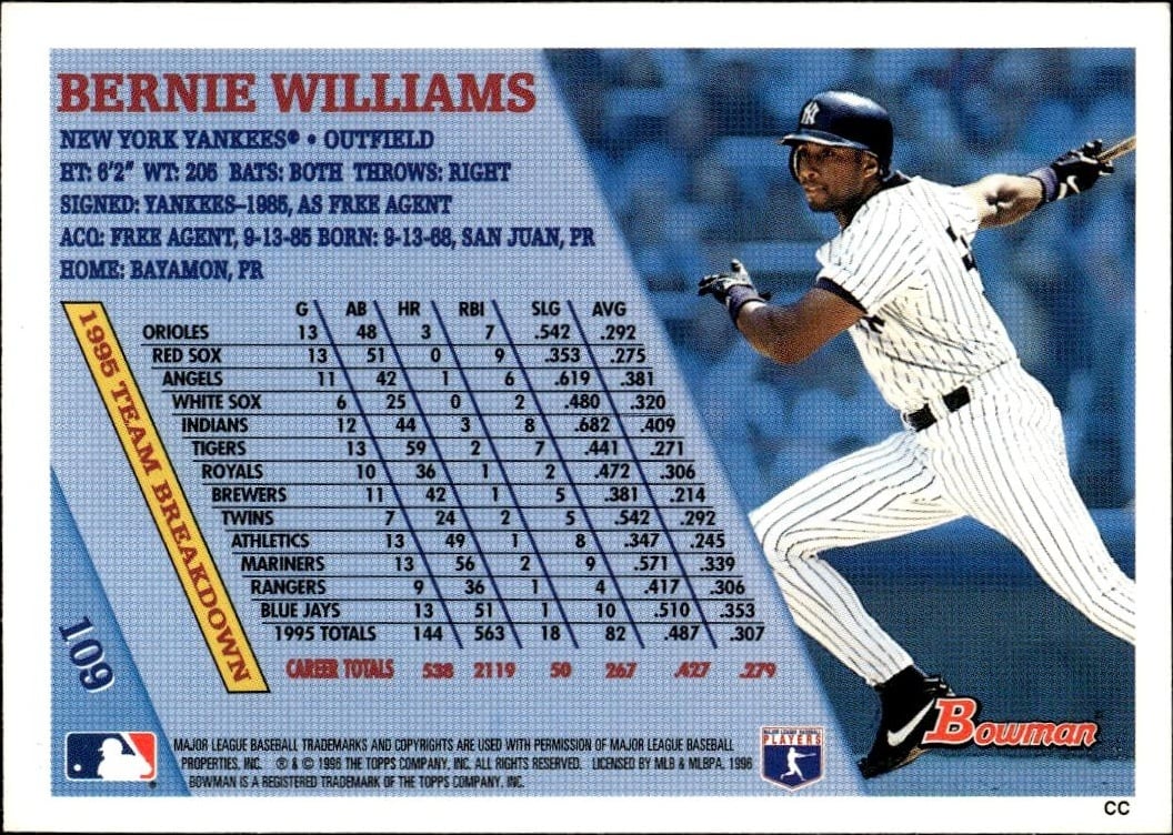 1996 Bowman Bernie Williams #109 baseball trading card back