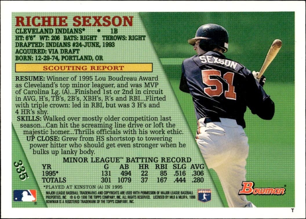 1996 Bowman Richie Sexson #335 baseball trading card back
