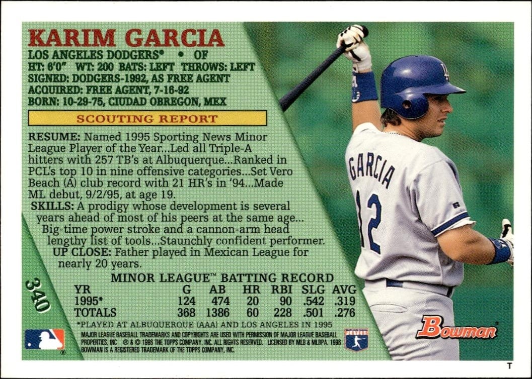 1996 Bowman Karim Garcia #340 baseball trading card back