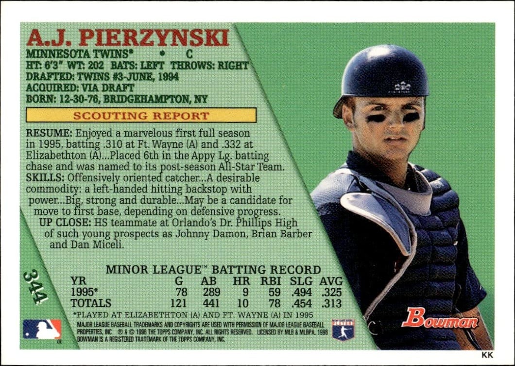1996 Bowman A.J. Pierzynski #344 baseball trading card back