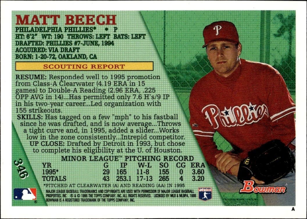 1996 Bowman Matt Beech #346 baseball trading card back