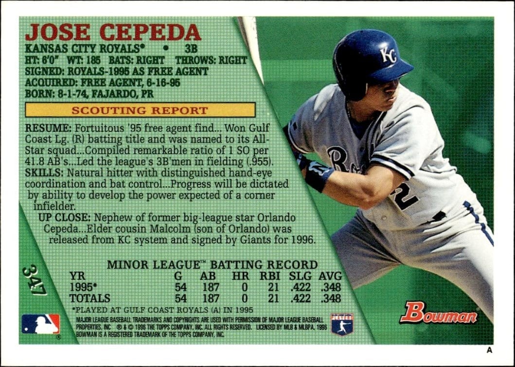 1996 Bowman Jose Cepeda #347 baseball trading card back