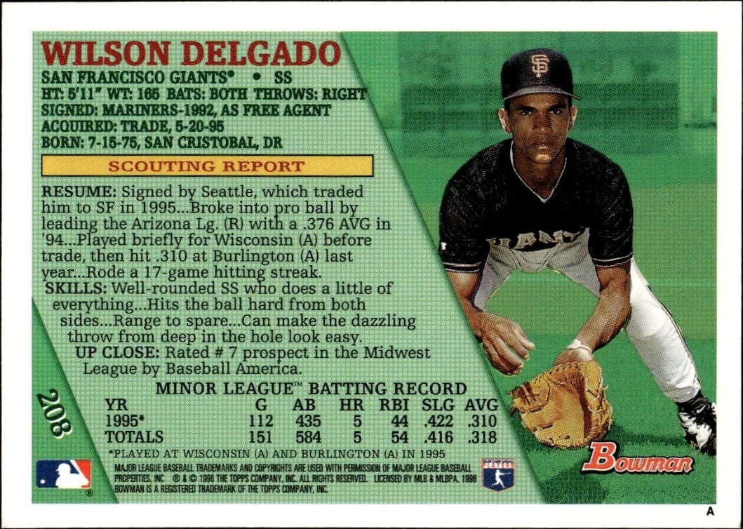 1996 Bowman Wilson Delgado #208 baseball trading card back