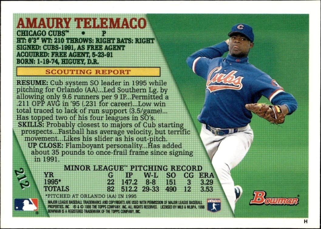 1996 Bowman Amaury Telemaco #212 baseball trading card back