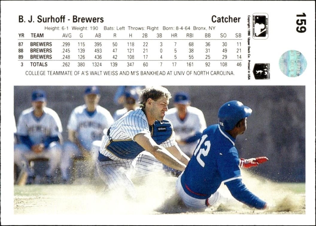 1990 Upper Deck B.J. Surhoff #159 baseball trading card back