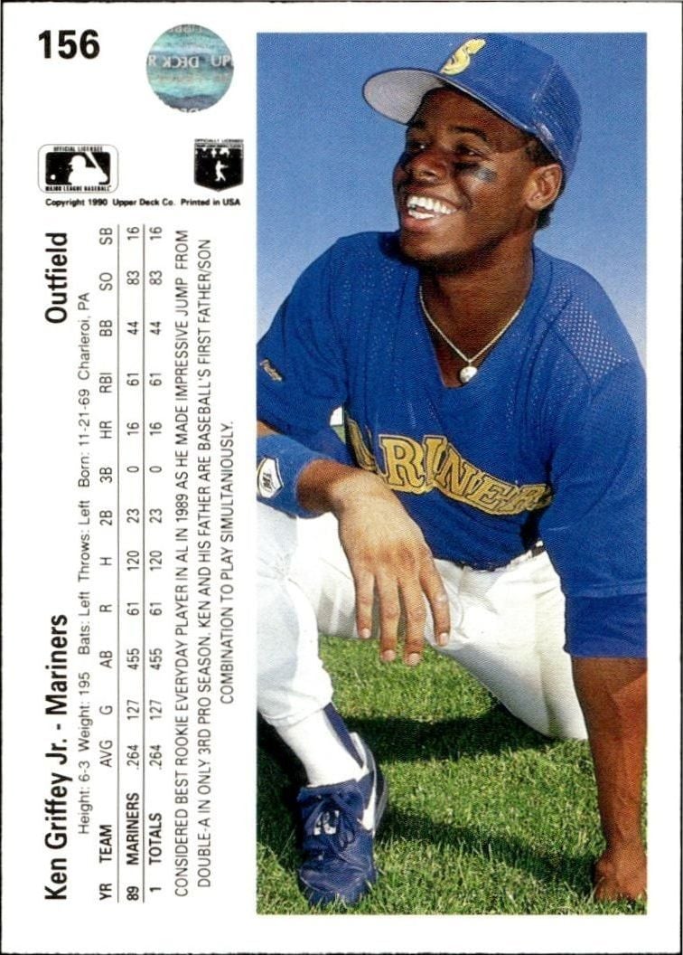 1990 Upper Deck Ken Griffey Jr. #156 baseball trading card back