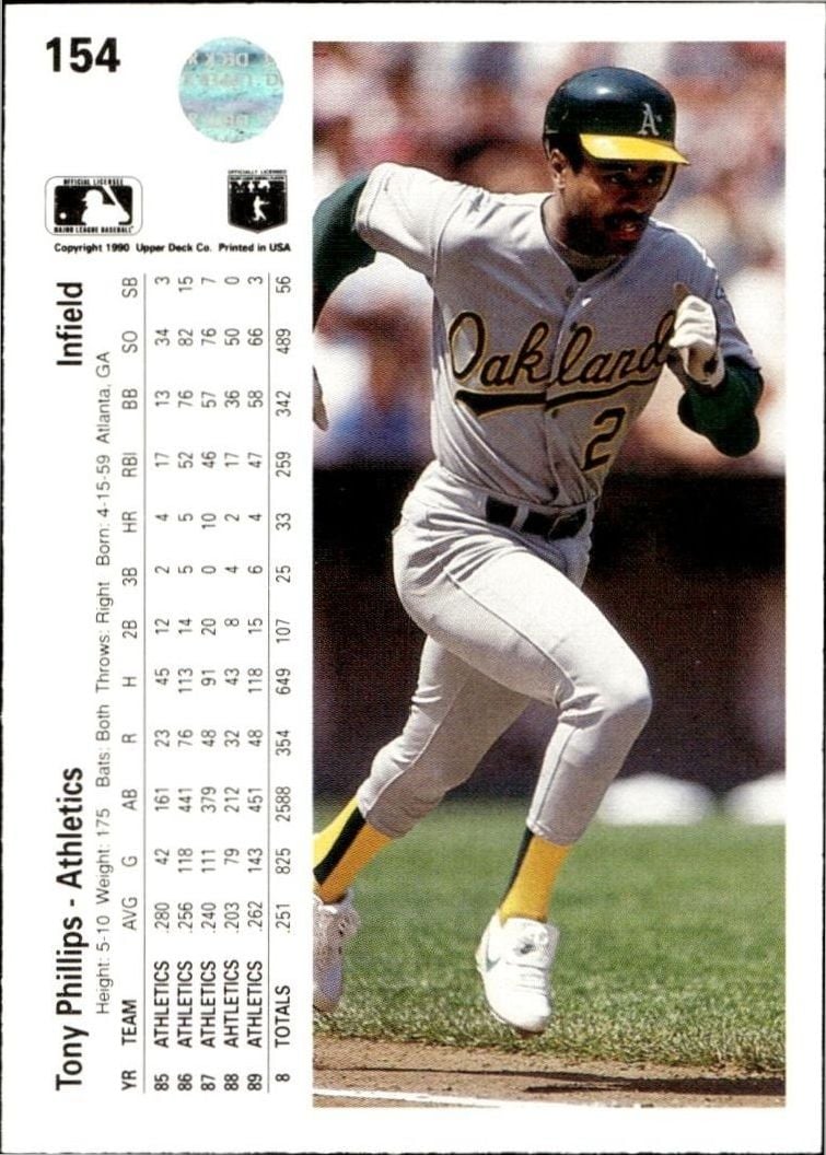1990 Upper Deck Tony Phillips #154 baseball trading card back