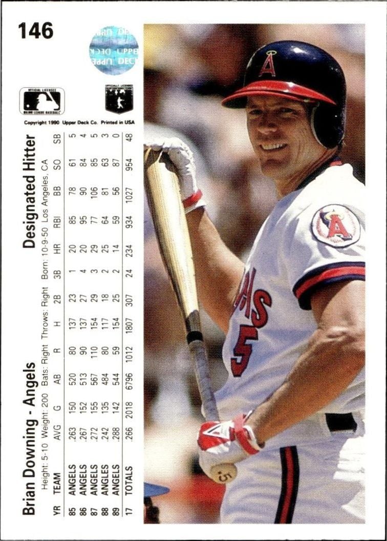 1990 Upper Deck Brian Downing #146 baseball trading card back