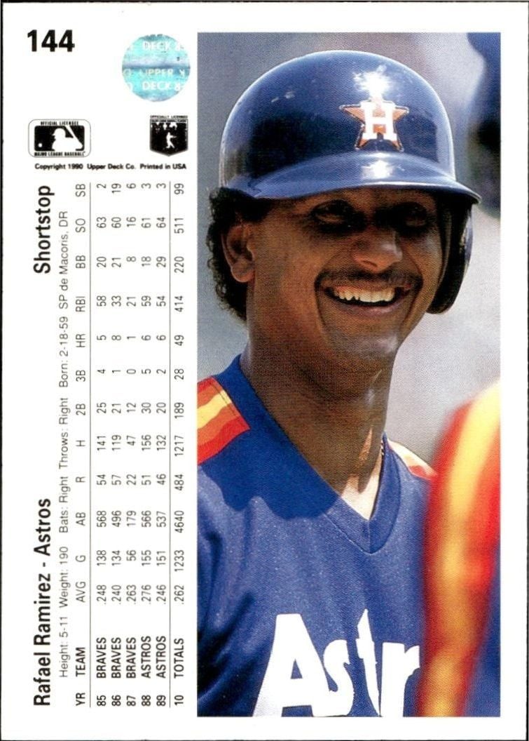 1990 Upper Deck Rafael Ramirez #144 baseball trading card back
