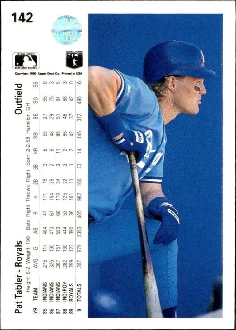 1990 Upper Deck Pat Tabler #142 baseball trading card back