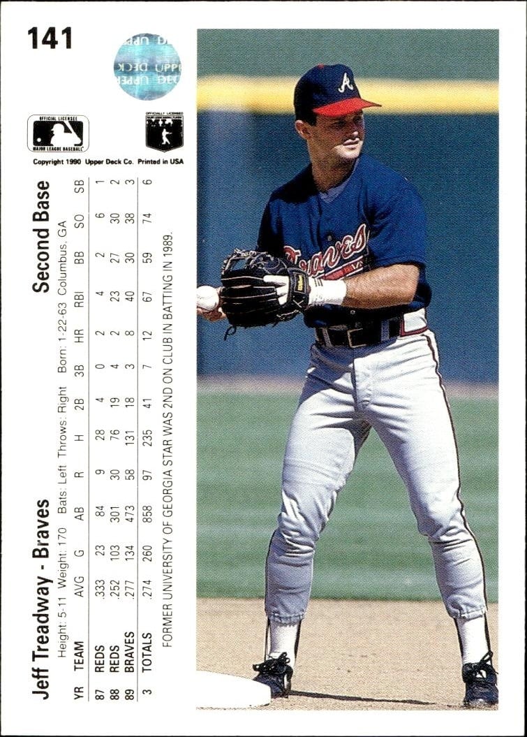 1990 Upper Deck Jeff Treadway #141 baseball trading card back