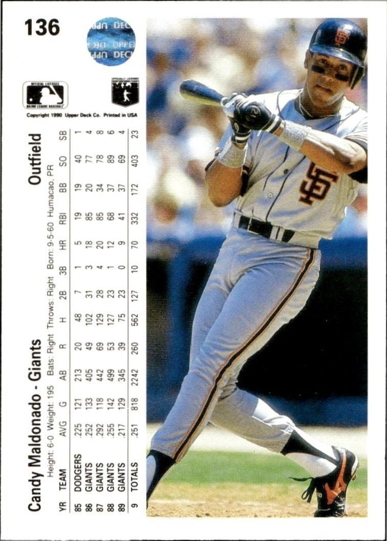 1990 Upper Deck Candy Maldonado #136 baseball trading card back