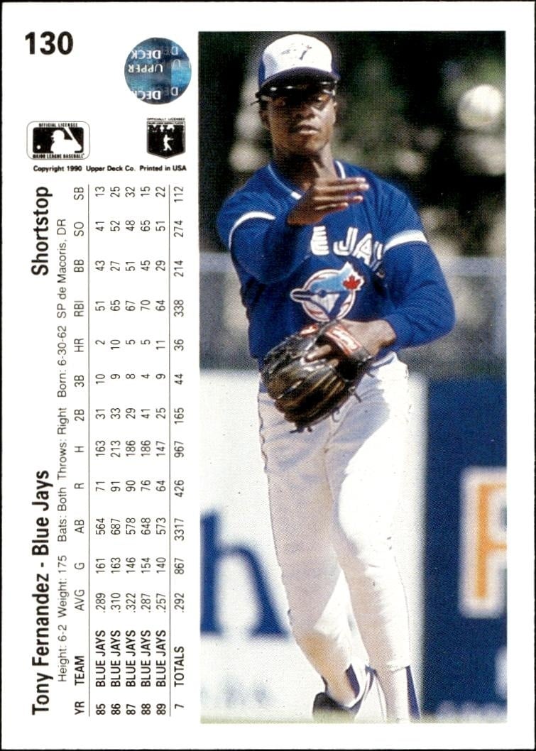 1990 Upper Deck Tony Fernandez #130 baseball trading card back