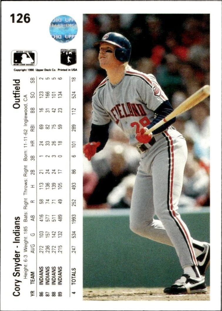 1990 Upper Deck Cory Snyder #126 baseball trading card back