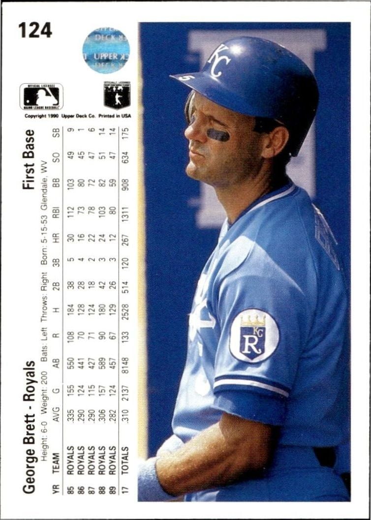 1990 Upper Deck George Brett #124 baseball trading card back