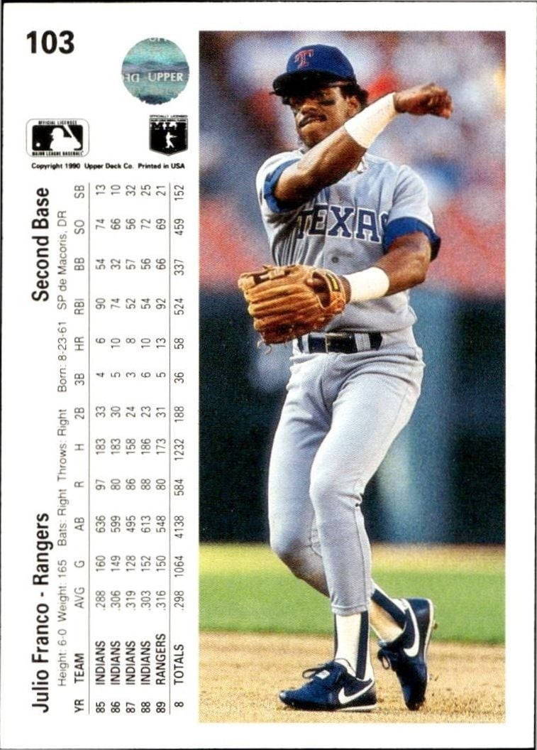 1990 Upper Deck Julio Franco #103 baseball trading card back