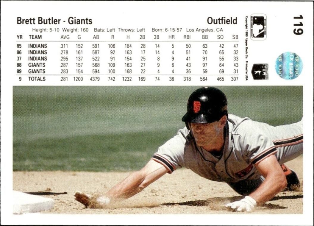 1990 Upper Deck Brett Butler #119 baseball trading card back