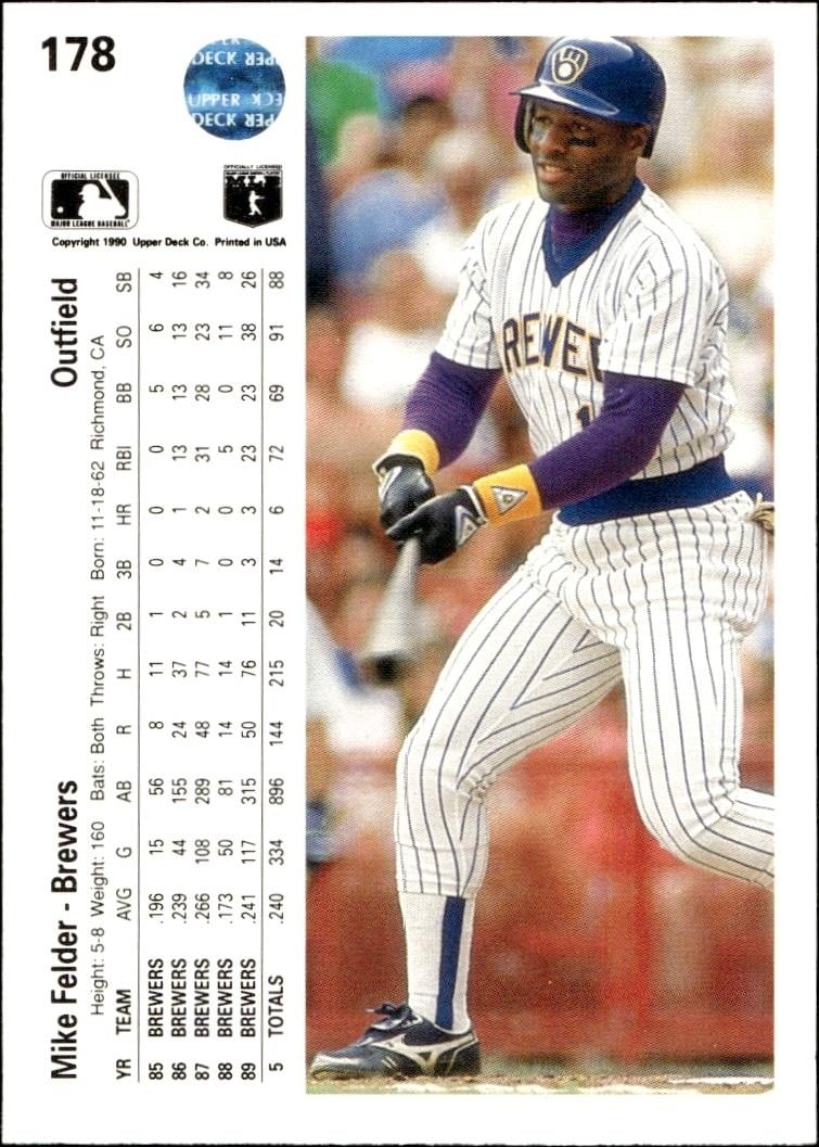 1990 Upper Deck Mike Felder #178 baseball trading card back