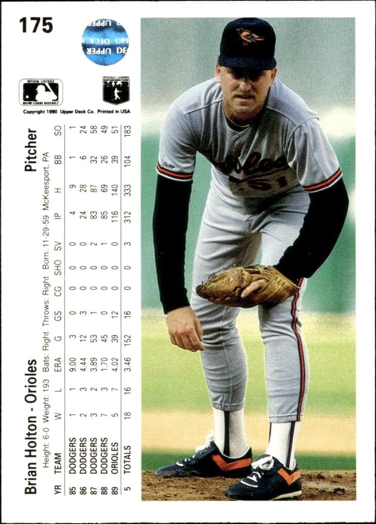 1990 Upper Deck Brian Holton #175 baseball trading card back