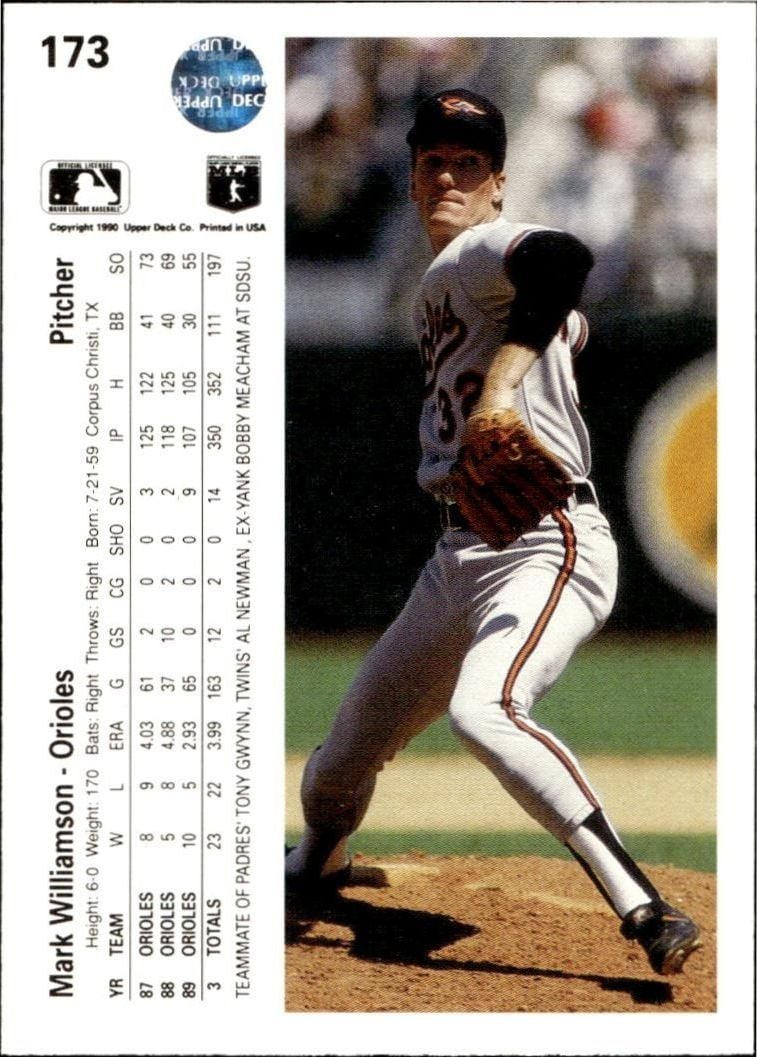 1990 Upper Deck Mark Williamson #173 baseball trading card back