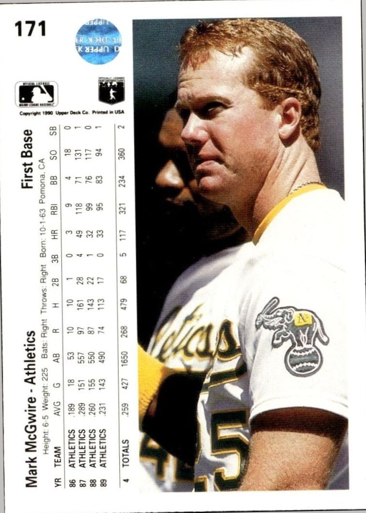 1990 Upper Deck Mark McGwire #171 baseball trading card back