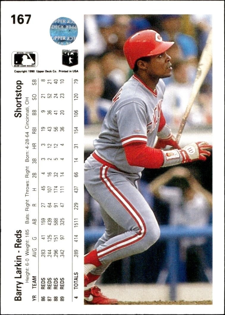 1990 Upper Deck Barry Larkin #167 baseball trading card back