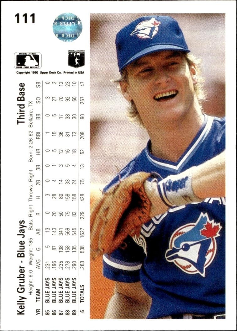 1990 Upper Deck Kelly Gruber #111 baseball trading card back