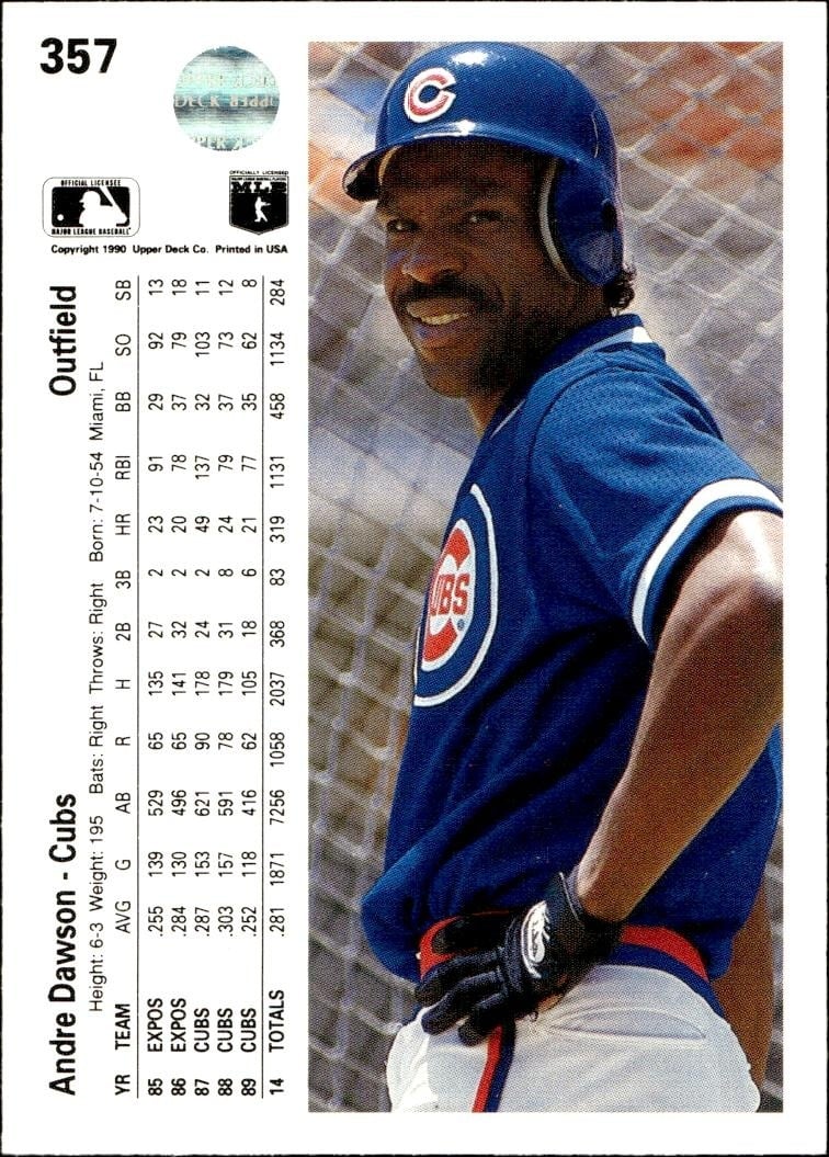 1990 Upper Deck Andre Dawson #357 baseball trading card back