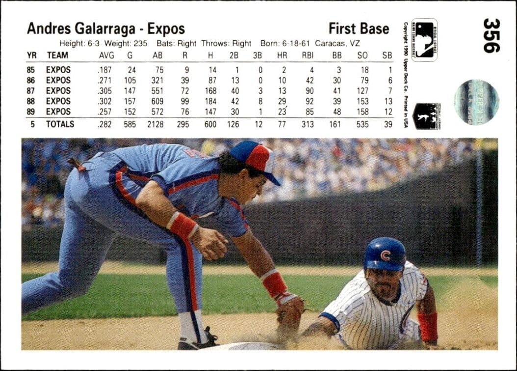 1990 Upper Deck Andres Galarraga #356 baseball trading card back