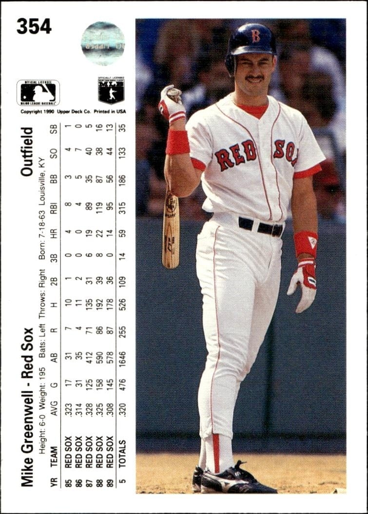 1990 Upper Deck Mike Greenwell #354 baseball trading card back