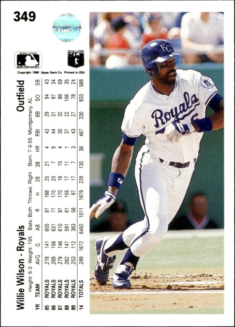 1990 Upper Deck Willie Wilson #349 baseball trading card back