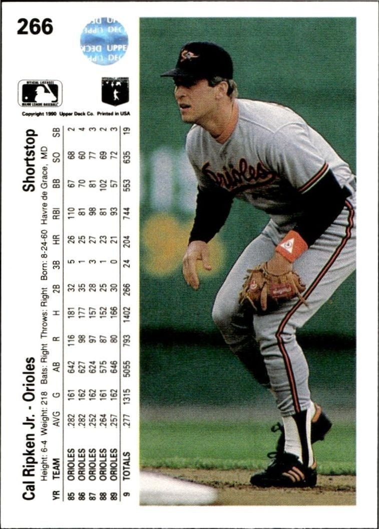 1990 Upper Deck Cal Ripken Jr. #266 baseball trading card back