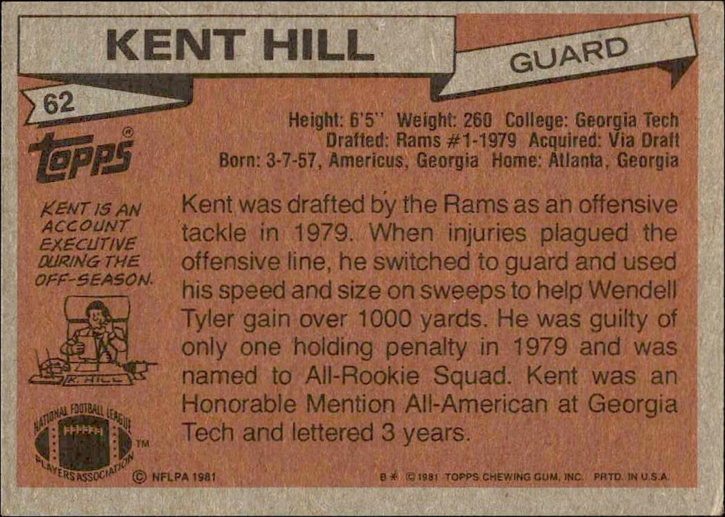 1981 Topps Kent Hill #62 football trading card back