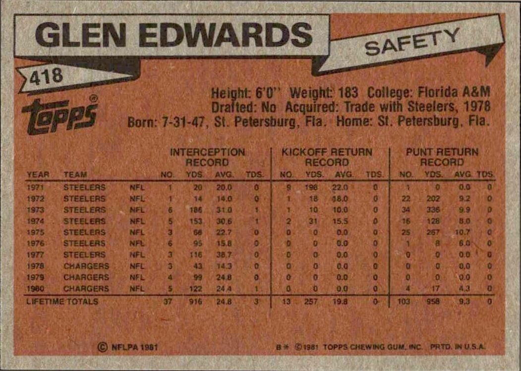 1981 Topps Glen Edwards #418 football trading card back