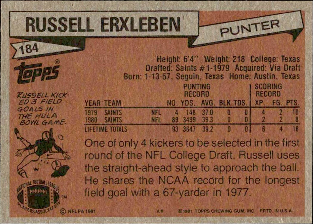 1981 Topps Russell Erxleben #184 football trading card back