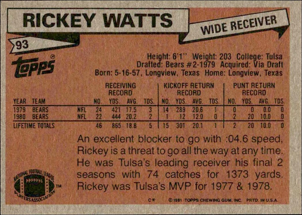 1981 Topps Rickey Watts #93 football trading card back
