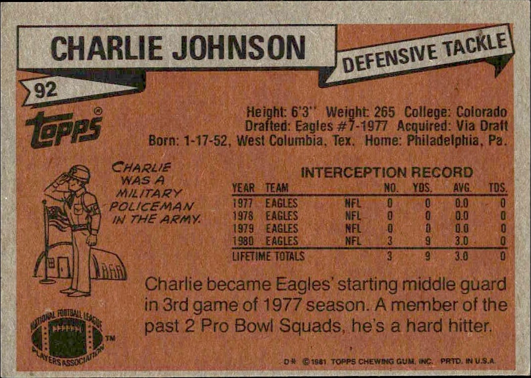 1981 Topps Charlie Johnson #92 football trading card back
