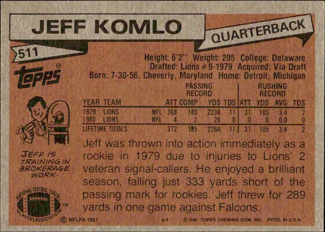 1981 Topps Jeff Komlo #511 football trading card back