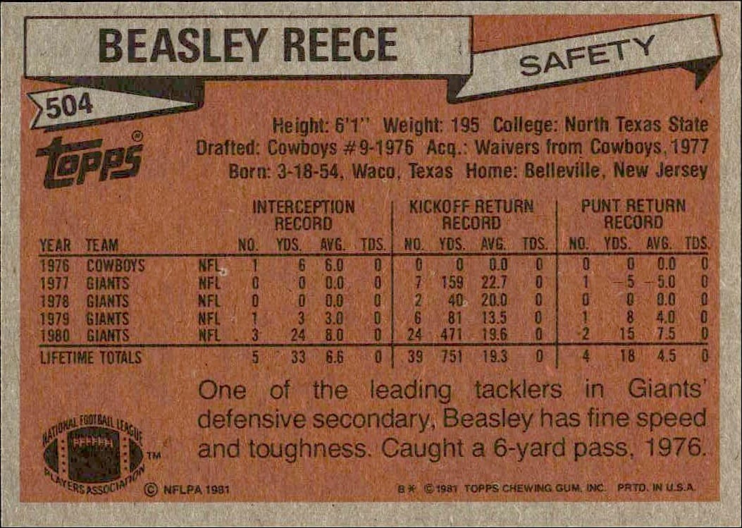 1981 Topps Beasley Reece #504 football trading card back