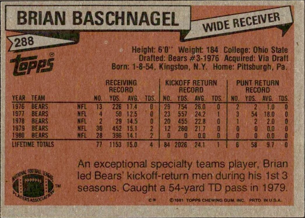 1981 Topps Brian Baschnagel #288 football trading card back
