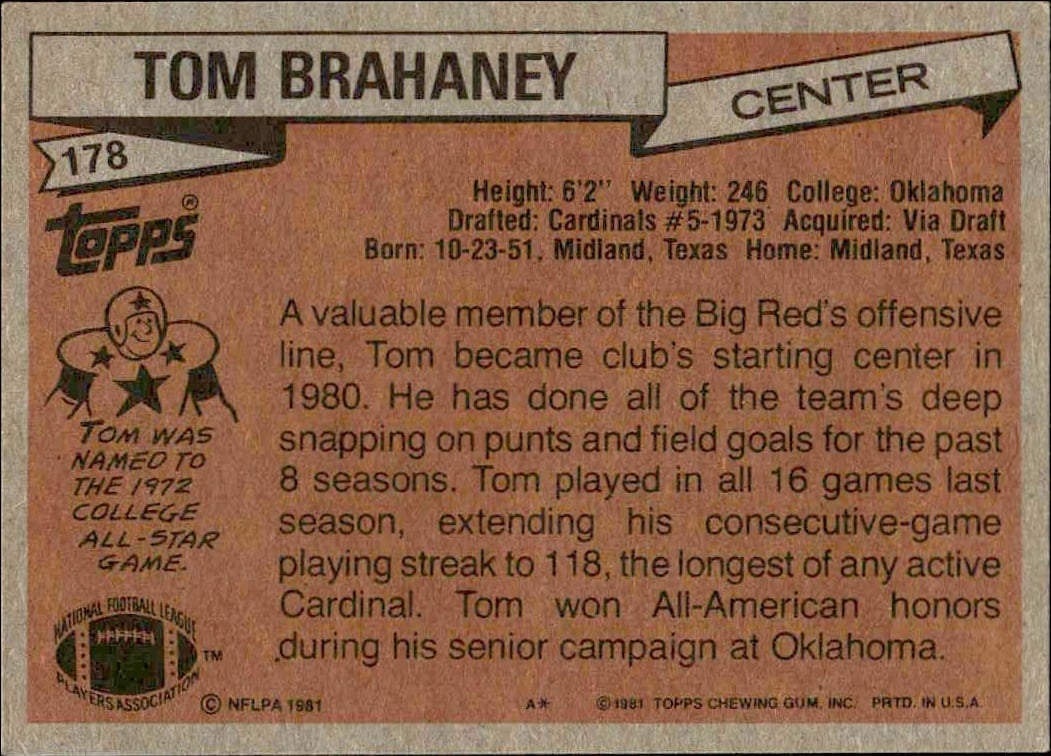 1981 Topps Tom Brahaney #178 football trading card back