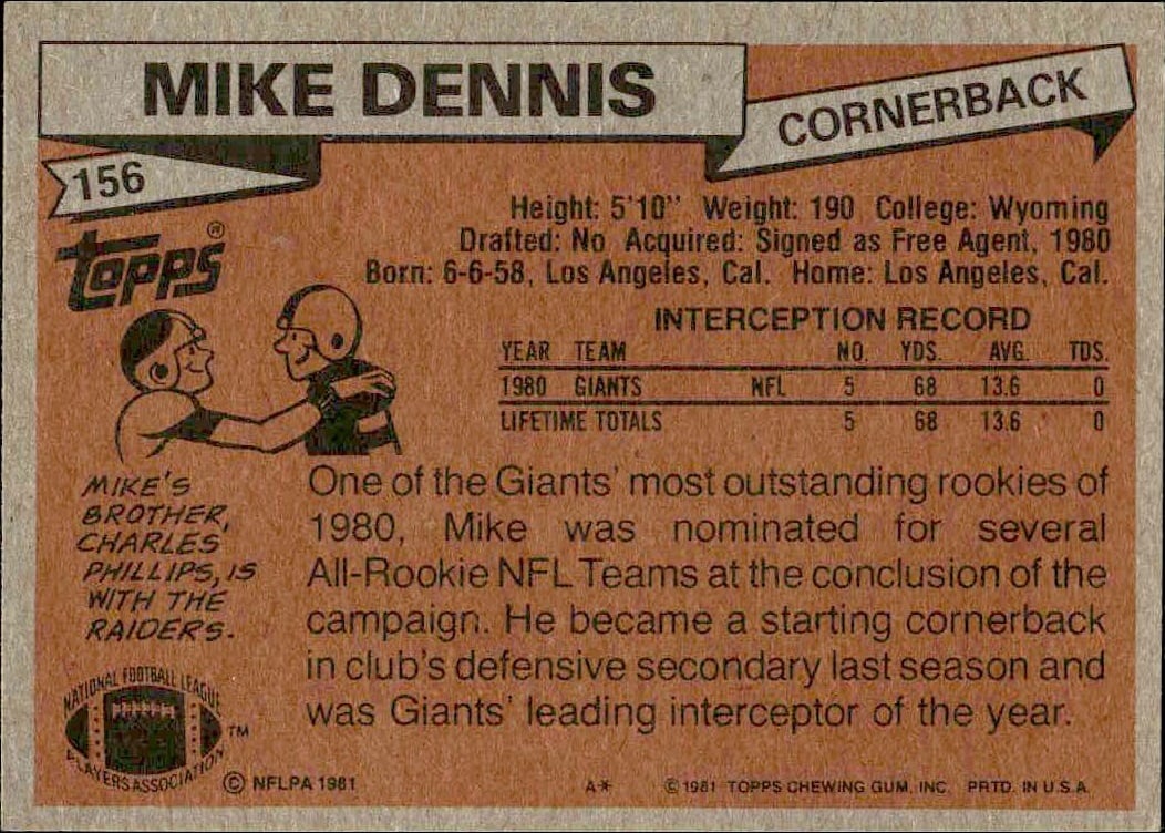 1981 Topps Mike Dennis #156 football trading card back
