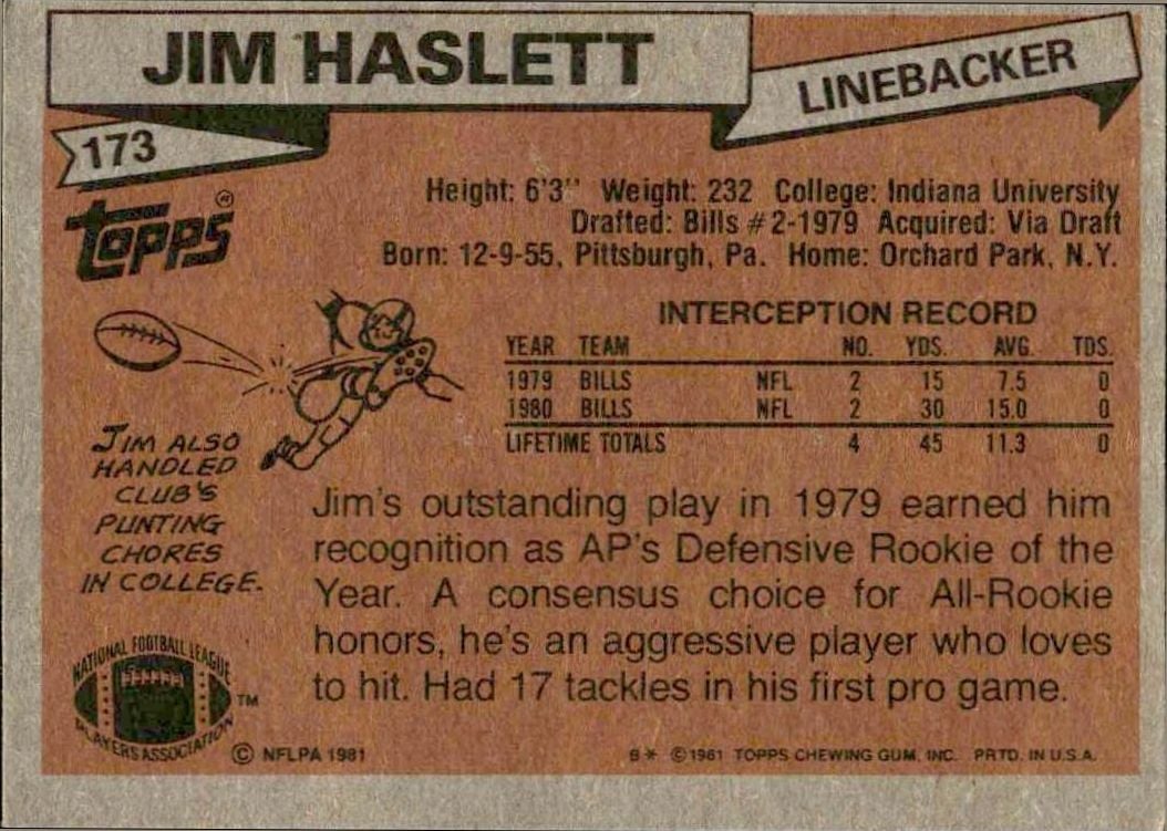1981 Topps Jim Haslett #173 football trading card back