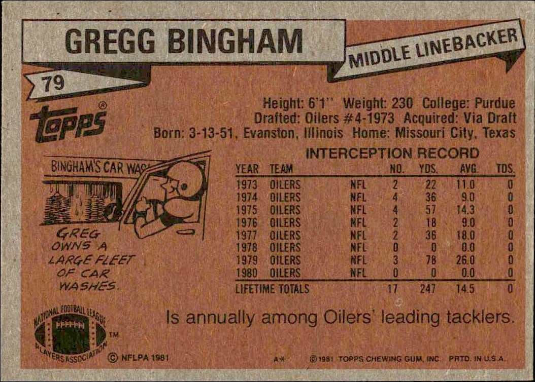 1981 Topps Gregg Bingham #79 football trading card back
